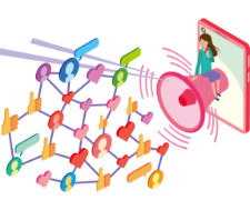 自社のPRをしたい